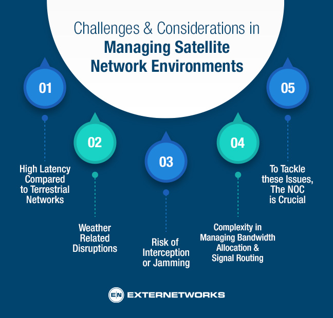 Challenges and Considerations in Managing Satellite Network Environments